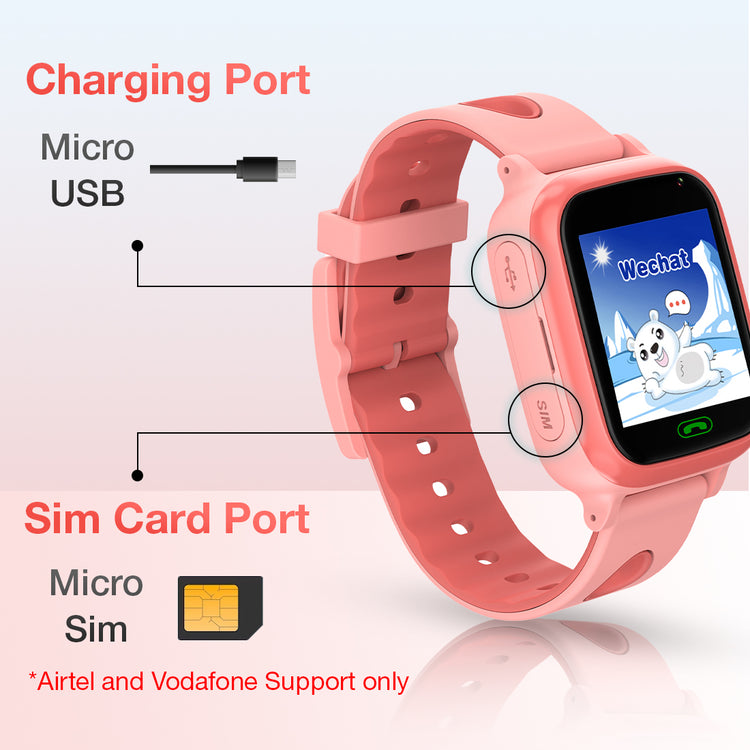 ZS1 Smart Watch Phone - SEKYO INNOVATIONS PRIVATE LIMITED
