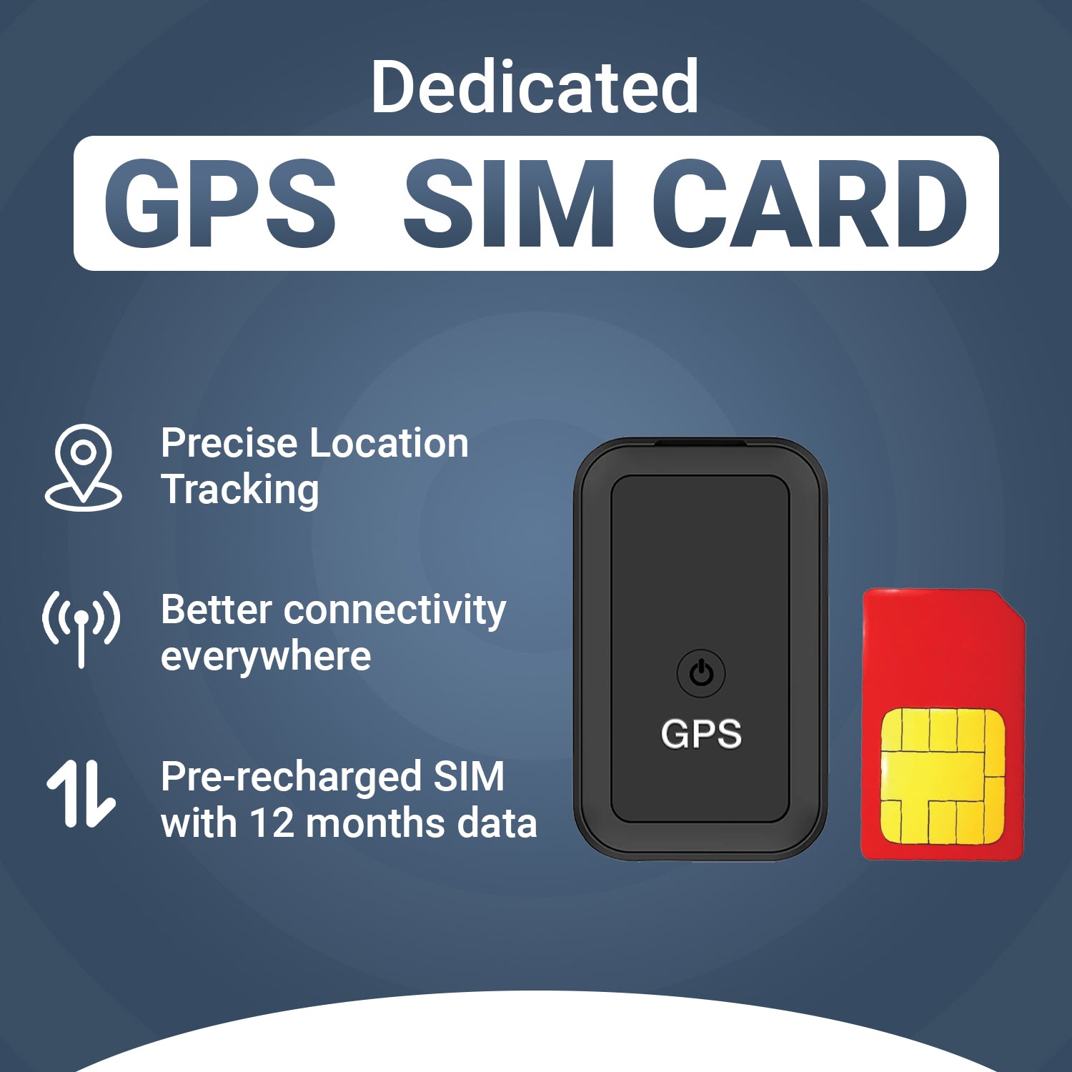 Car GPS Tracker