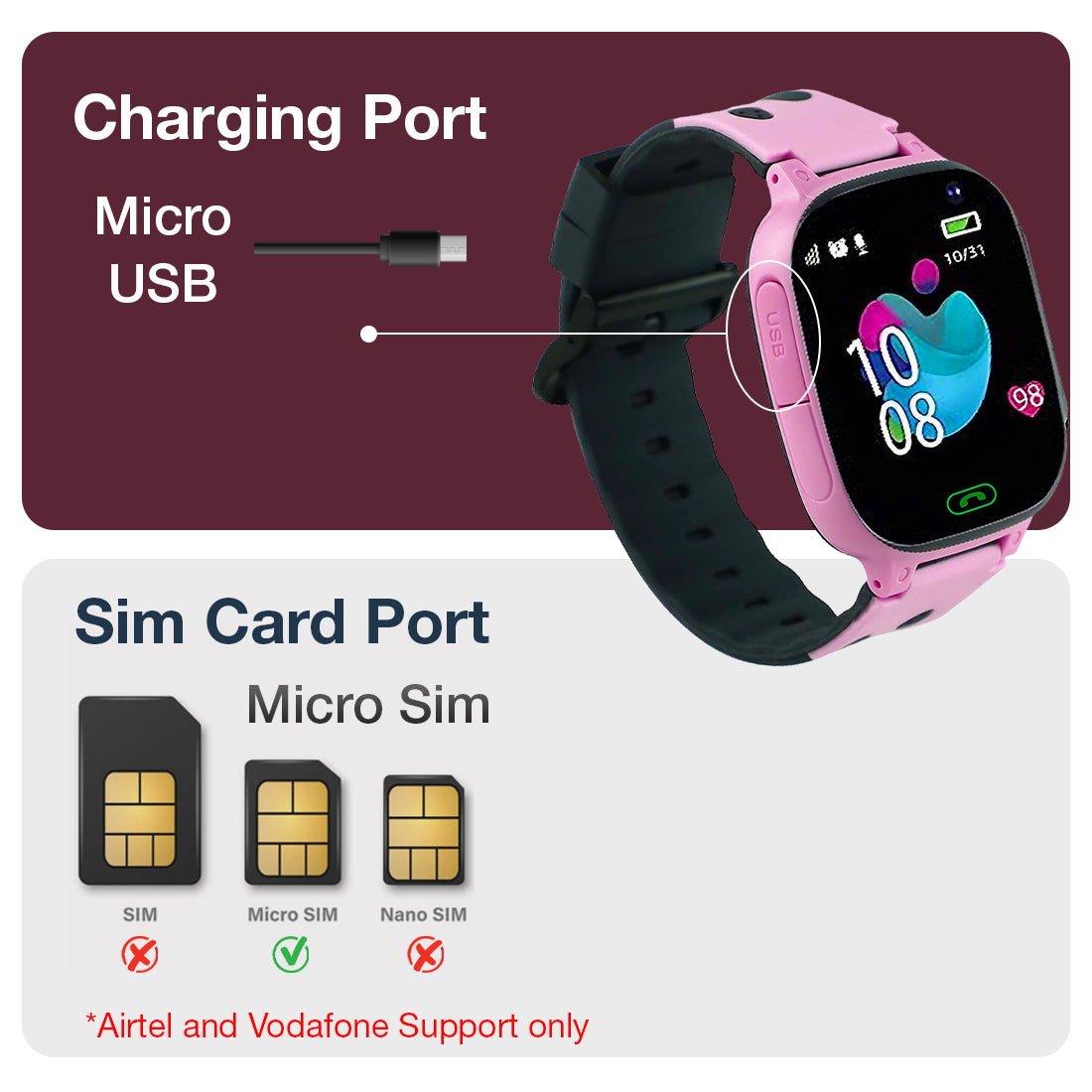 S2 Pro Kids Smart Watch for Boys & Girls - SEKYO INNOVATIONS PRIVATE LIMITED