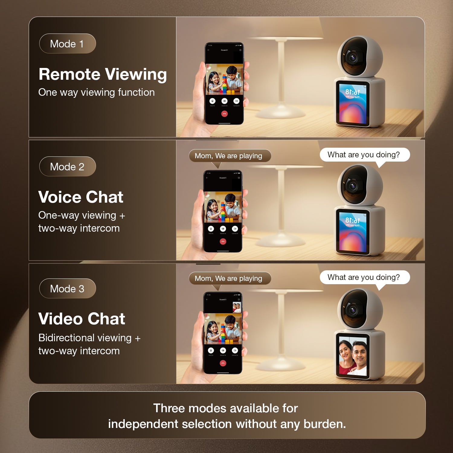 WiFi Video Calling CCTV Camera with 2.8" Screen | 1 Click Call, 2 Way Talk | Motion Detector, Night Vision, App Alert | Indoor Baby/Elderly/Maid Live Monitoring | CCTV with Screen