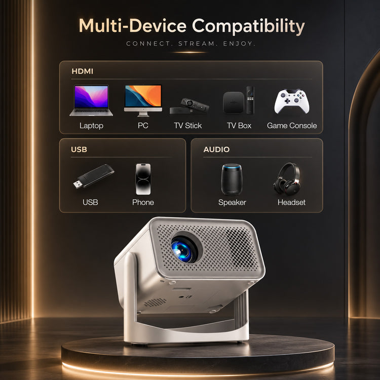 Smart Projector
